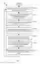 Fig. 06 - Profiles for collecting telemetry data