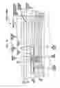 Fig. 04 - Medical device having an impulse force-resistant component