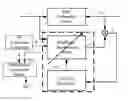 Fig. 01 - Loudspeaker diaphragm state estimation method and loudspeaker driving circuit using the same