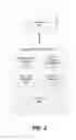 Fig. 03 - Individualized presence context publishing