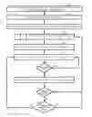 Fig. 01 - Configurable point of interest alerts