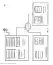 Fig. 02 - Configurable point of interest alerts