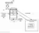 Fig. 01 - PREDICTIVE PERMISSIONING FOR MOBILE DEVICES
