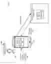 Fig. 02 - PREDICTIVE PERMISSIONING FOR MOBILE DEVICES