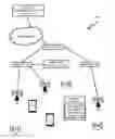 Fig. 01 - MOBILE DEVICE RECORDING FOR TROUBLESHOOTING ASSISTANCE