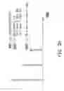 Fig. 09 - Beam measuring and reporting method and base station and user equipment using the same