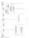 Fig. 46 - Communication apparatus