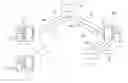 Fig. 01 - SYSTEM, METHOD AND APPARATUS ASSOCIATED WITH PRE-EXISTING WIFI NETWORK TECHNOLOGY