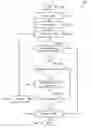 Fig. 01 - ACCESS CONTROL IN NEW RADIO