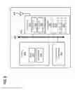Fig. 08 - ACCESS CONTROL IN NEW RADIO