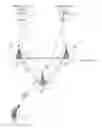 Fig. 01 - Method for transmitting D2D discovery message performed by terminal in wireless communication system, and terminal using said method