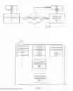 Fig. 04 - Cell search and connection procedures in a cellular communication device