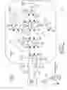 Fig. 02 - WIRELESS SECURITY NETWORK AND COMMUNICATION METHODS