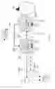 Fig. 03 - WIRELESS SECURITY NETWORK AND COMMUNICATION METHODS