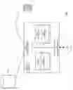 Fig. 05 - WIRELESS SECURITY NETWORK AND COMMUNICATION METHODS