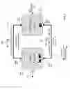 Fig. 07 - WIRELESS SECURITY NETWORK AND COMMUNICATION METHODS