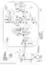 Fig. 12 - WIRELESS SECURITY NETWORK AND COMMUNICATION METHODS
