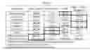 Fig. 02 - Dynamic power saving mode and configuration changing based on traffic pattern