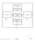 Fig. 07 - POWER STATE MANAGEMENT OF A WIRELESS DEVICE EQUIPPED WITH WAKEUP RADIO