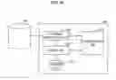 Fig. 22 - Communication device, transmission power control method, and program