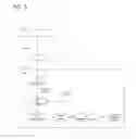 Fig. 06 - Methods and devices for page synchronization of a communication signal