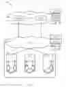 Fig. 04 - Control resource set for single-carrier waveform