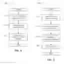 Fig. 04 - Methods and apparatus to announce channel capabilities in wireless communication systems