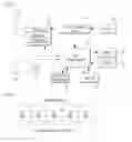 Fig. 05 - Method for deactivating SCells upon a TAT expiry for PUCCH cell in a carrier aggregation system and a device therefor