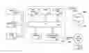 Fig. 01 - Band assignment for user equipment on multiband advanced wireless communications networks
