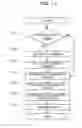 Fig. 12 - Transmitter, wireless communication system, and method for processing in transmitter