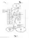 Fig. 02 - Bearer-less architecture for a wireless cellular network
