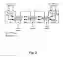 Fig. 03 - Bearer-less architecture for a wireless cellular network