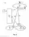 Fig. 04 - Bearer-less architecture for a wireless cellular network