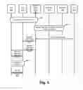 Fig. 06 - Bearer-less architecture for a wireless cellular network