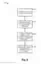 Fig. 07 - Bearer-less architecture for a wireless cellular network