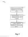 Fig. 08 - Bearer-less architecture for a wireless cellular network