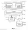 Fig. 10 - Bearer-less architecture for a wireless cellular network