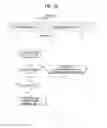 Fig. 22 - Method and apparatus for controlling contention window size in radio access system supporting unlicensed band