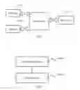 Fig. 06 - METHOD AND DEVICE FOR PREEMPTING TRANSMISSION RESOURCES ON UNLICENSED CARRIERS