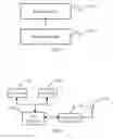 Fig. 07 - METHOD AND DEVICE FOR PREEMPTING TRANSMISSION RESOURCES ON UNLICENSED CARRIERS