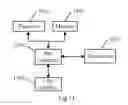 Fig. 08 - METHOD AND DEVICE FOR PREEMPTING TRANSMISSION RESOURCES ON UNLICENSED CARRIERS