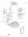 Fig. 02 - Systems and methods for outdoor luminaire wireless control