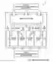 Fig. 01 - Information processing apparatus