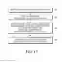 Fig. 19 - Electronic device