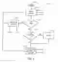 Fig. 05 - Overpressure prevention system for an agricultural machine