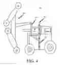 Fig. 05 - Plant treatment system and method