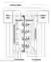 Fig. 01 - METHOD OF GROWING PLANTS, GROWING CHAMBER AND SYSTEM THEREFORE