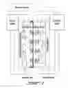 Fig. 04 - METHOD OF GROWING PLANTS, GROWING CHAMBER AND SYSTEM THEREFORE