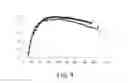 Fig. 06 - Handheld blower
