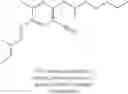 Fig. 08 - Fungicidal compositions